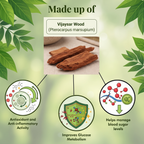 Vijaysar Wooden Tumbler Control Diabetes