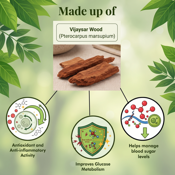 Vijaysar Wooden Tumbler Control Diabetes